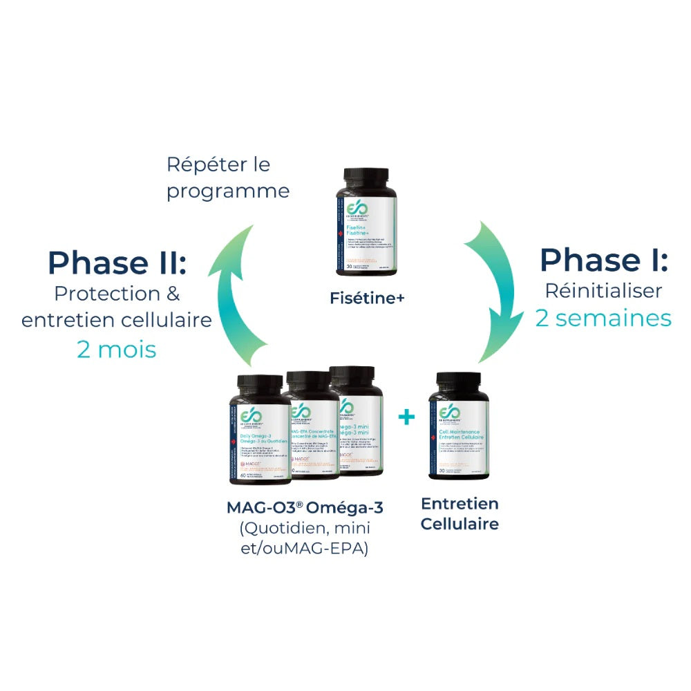 EB SUPPLEMENTS TRAITEMENT