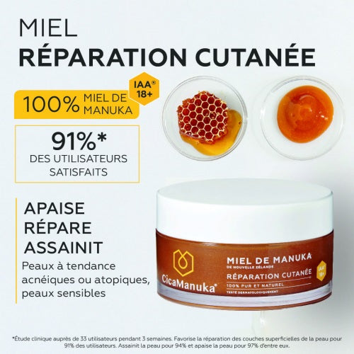 POT DE RÉPARATION CUTANÉE 100% DE MIEL DE MANUKA DE MARQUE CICAMANUKA ET SES PROPRIÉTÉS