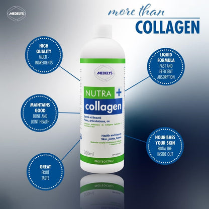 BOUTEILLE DE NUTRA COLLAGEN PLUS DE MARQUE MEDELYS AVEC SES PROPRIÉTÉS EN ANGLAIS