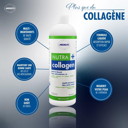 BOUTEILLE DE NUTRA COLLAGEN PLUS DE MARQUE MEDELYS AVEC SES PROPRIÉTÉS EN FRANÇAIS