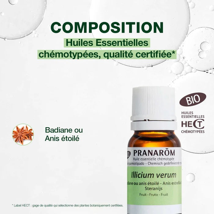 BOUTIELLE D'HUILE ESSENTIELLE DE BADIANE OU ANIS ÉTOILÉ DE MARQUE PRANAROM ET SA COMPOSITION