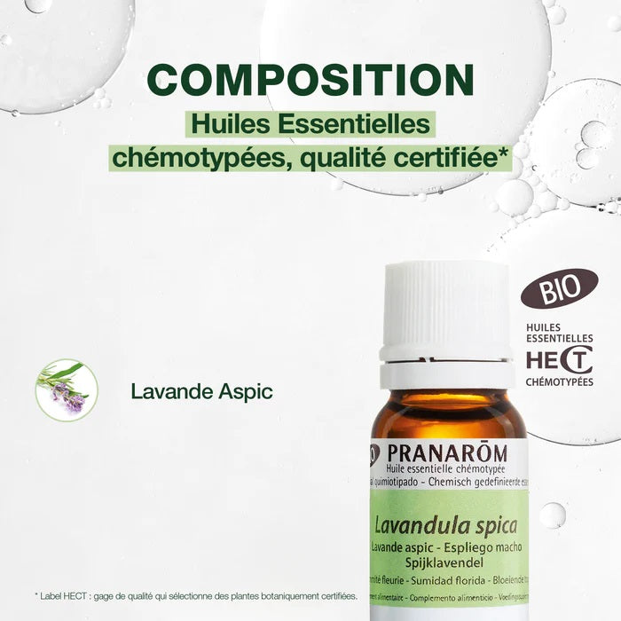 BOUTEILLE D'HUILE ESSENTIELLE DE LAVANDE ASPIC DE MARQUE PRANAROM AVEC SA COMPOSITION