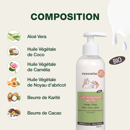 BOUTEILLE DE LAIT HYDRATANT AROMASELF BASE NEUTRE DE MARQUE PRANAROM ET SA COMPOSITION